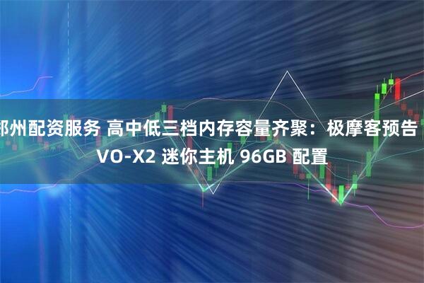 郑州配资服务 高中低三档内存容量齐聚：极摩客预告 EVO-X2 迷你主机 96GB 配置
